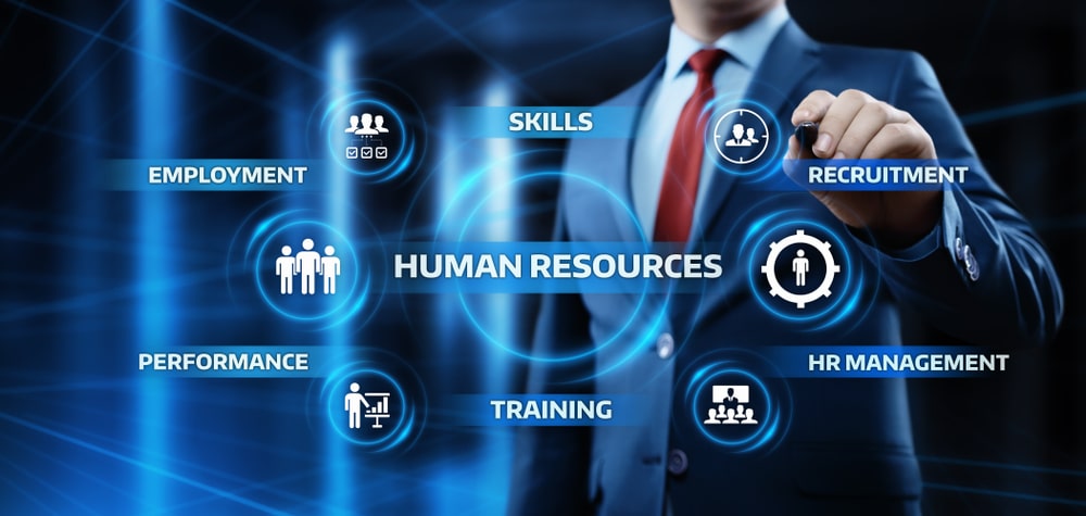 Human,Resources,Hr,Management,Recruitment,Employment,Headhunting,Concept.